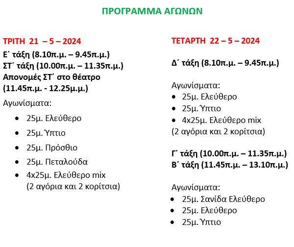 programmaagwnwn