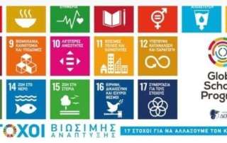 Διεθνή και Ευρωπαϊκά προγράμματα – E-twinning Projects Εκπαιδευτικά Σενάρια - Δραστηριότητες