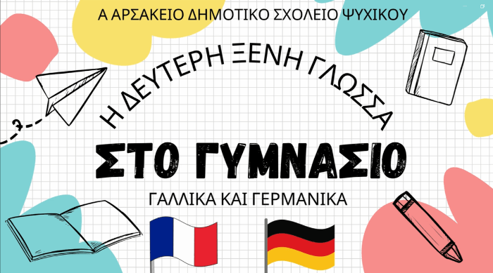 Δειγματική διδασκαλία τής β΄ Ξένης Γλώσσας