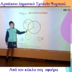 25694-apo-ton-kyklo-sti-sfaira