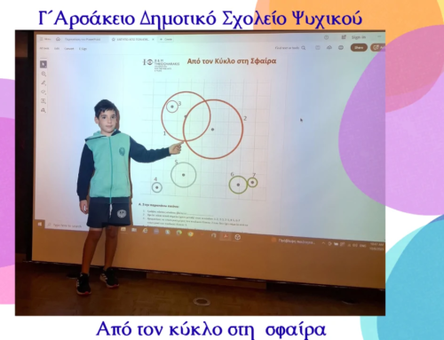 Από τον Κύκλο στη Σφαίρα