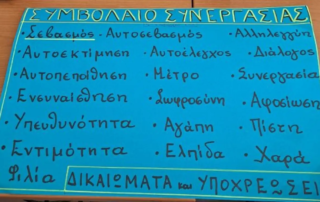 26066-symvolaia-synergasias-sevasmos-kai-ensynaisthisi