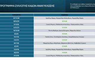 26239-to-15meles-se-drasi_-mathites-energoi-polites-stin-anakyklosi