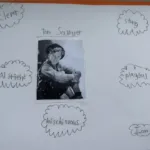 27027-dimiourgiko-taksidi-stin-anglofoni-logotechnia